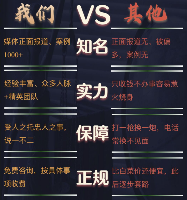 昌江区私家调查公司的费用是多少